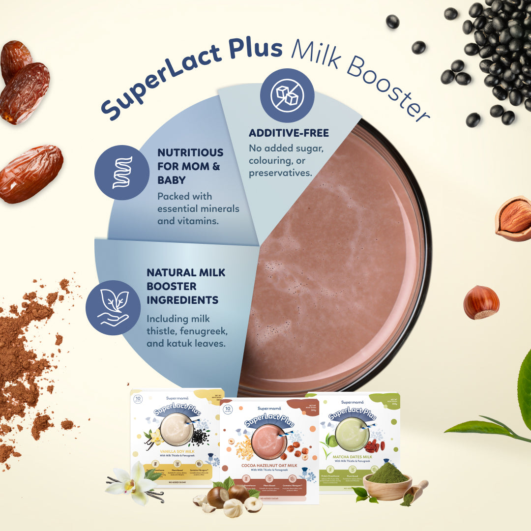 SuperLact Plus