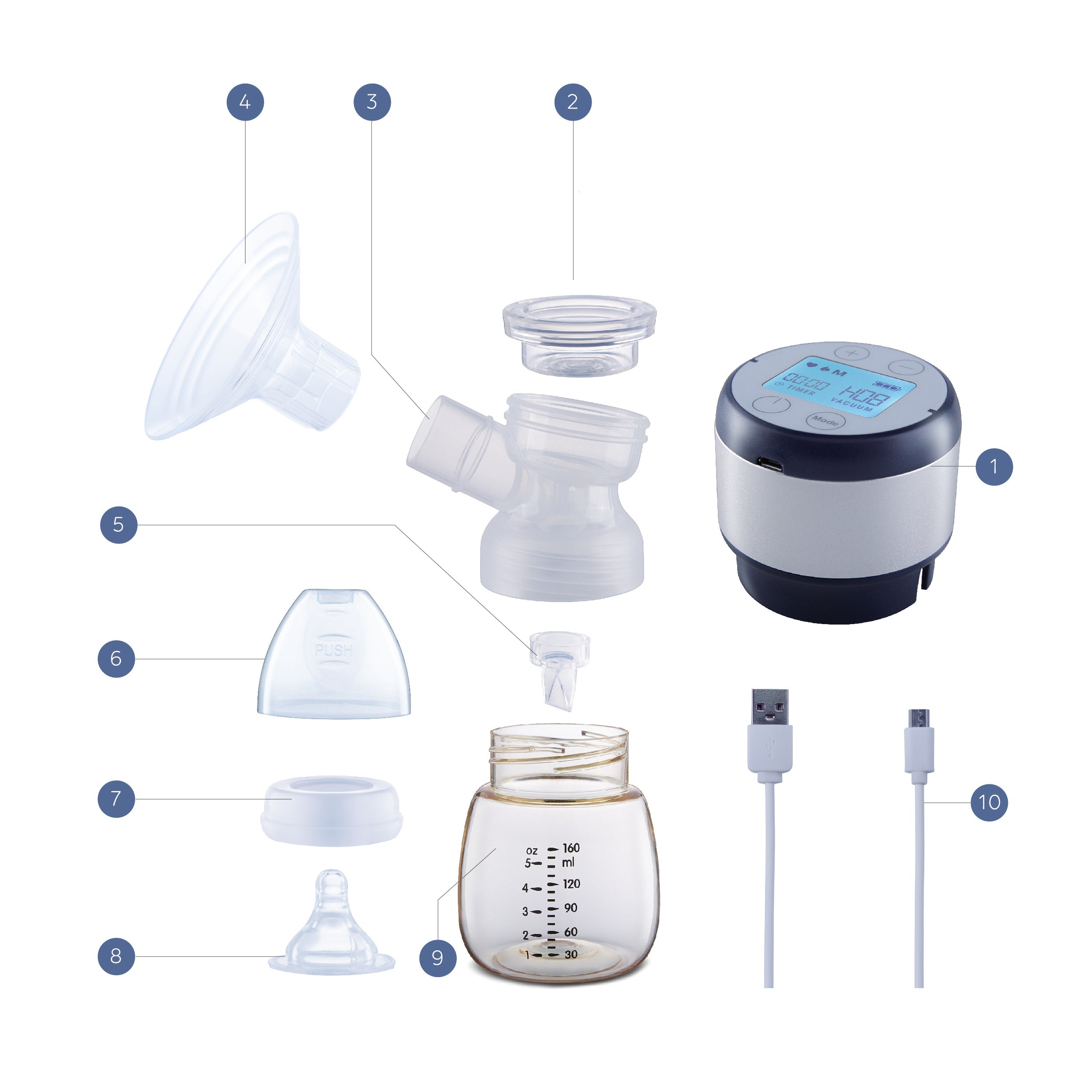 [Pre-Order] Flexifit Tubeless Breast Pump